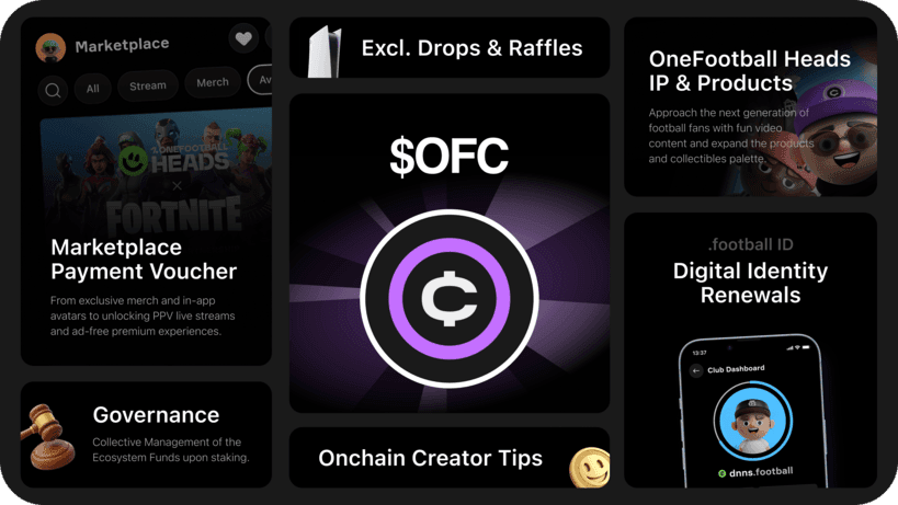 onefootball ofc utility