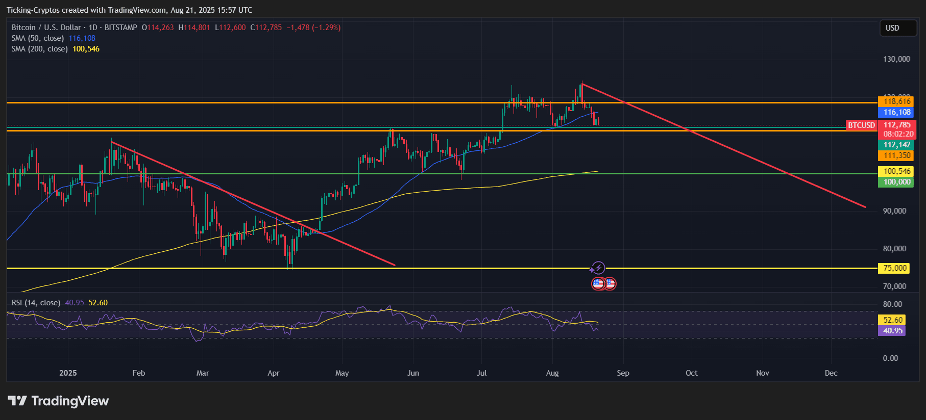 BTCUSD_2025-08-21_18-57-40.png