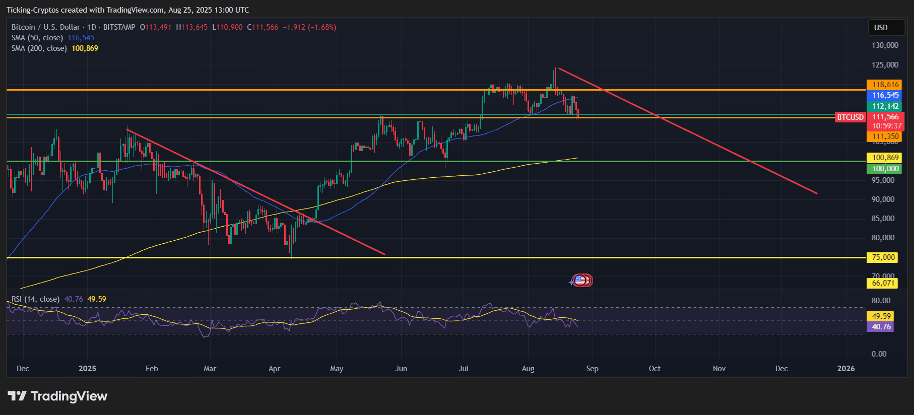 BTCUSD_2025-08-25_16-00-23.png