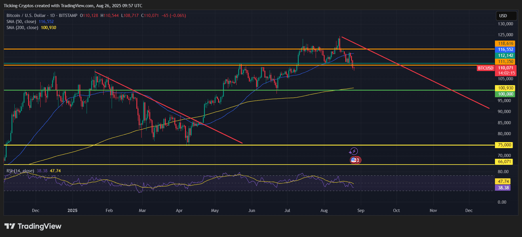 BTCUSD_2025-08-26_12-57-45.png