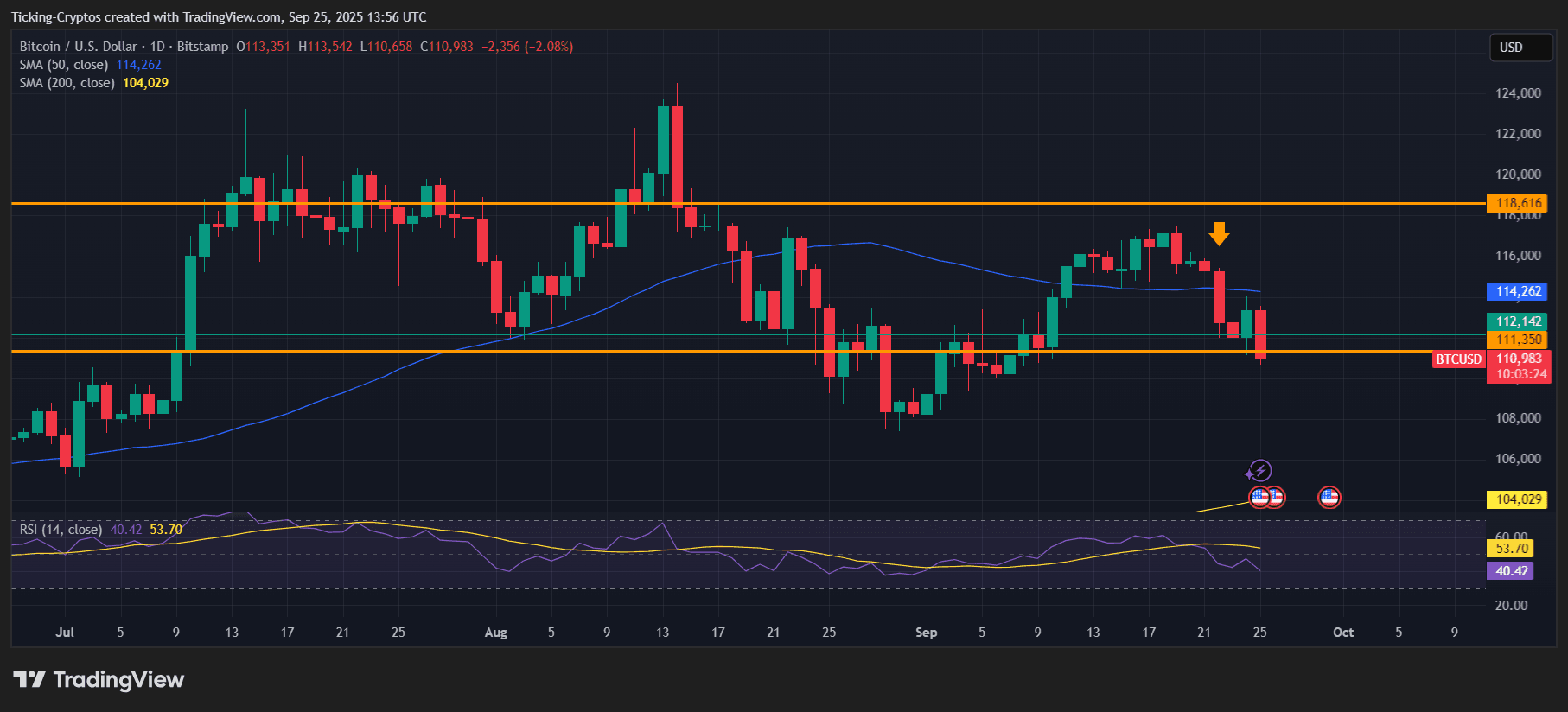 BTCUSD_2025-09-25_16-56-36.png