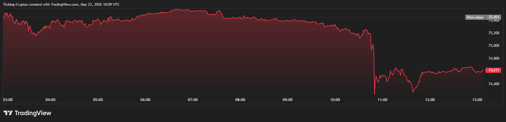 BTCUSD_2026-05-23_13-09-01.png