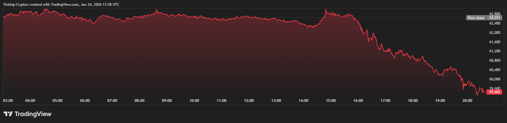 BTCUSD_2026-06-24_20-38-48.png
