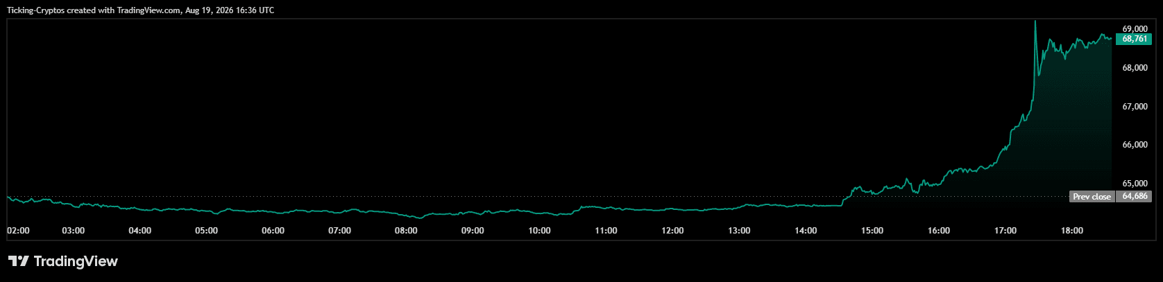 BTCUSD_2026-08-19_18-36-42.png