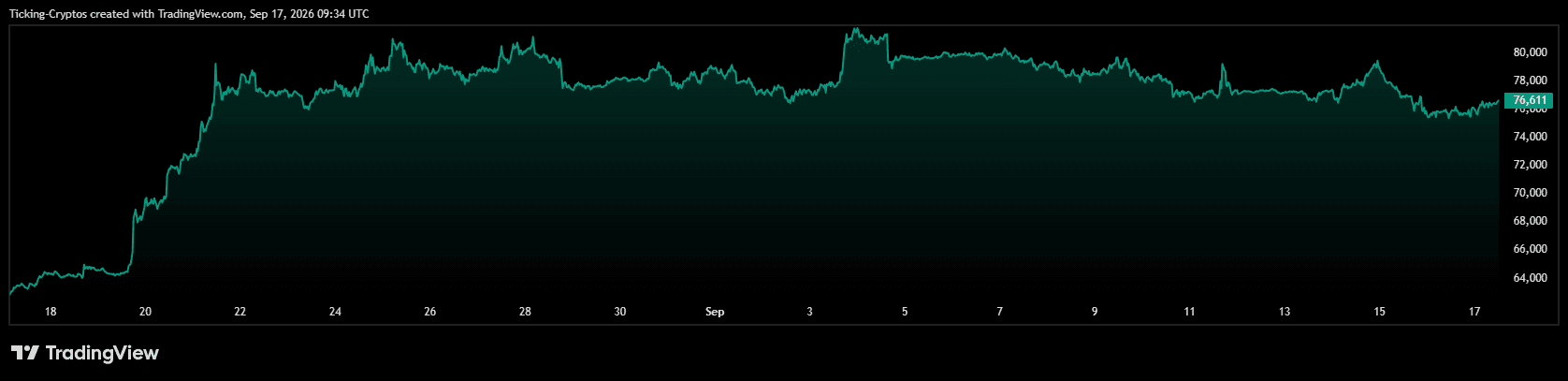 BTCUSD_2026-09-17_12-34-41.png