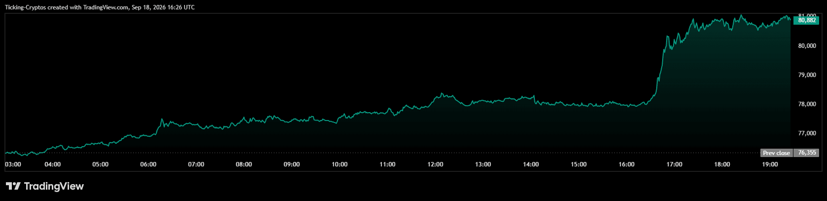 BTCUSD_2026-09-18_19-26-30.png