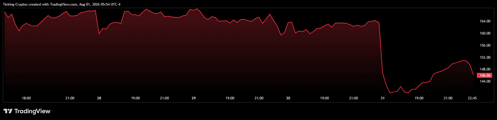 COIN_2026-08-01_12-54-09.png