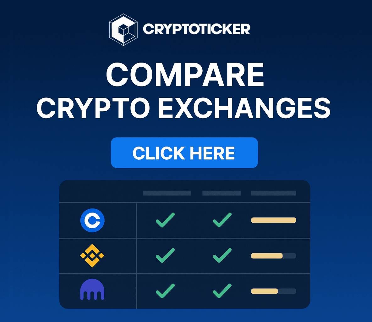 Gold vs Bitcoin Analysis: Why Gold is Shifting the Safe Haven Narrative in  2026