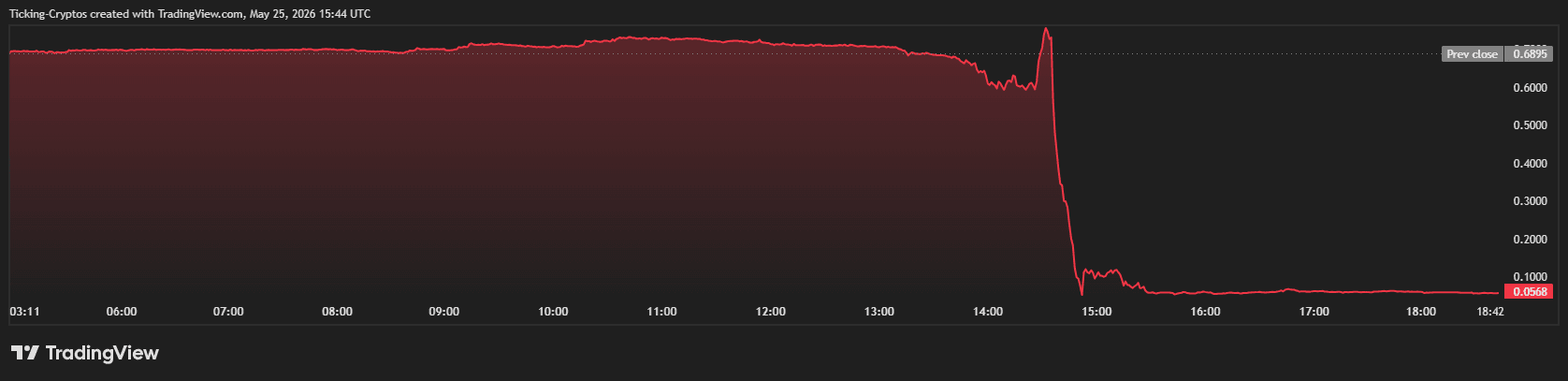 ESPORTSUSDT_2026-05-25_18-44-00.png