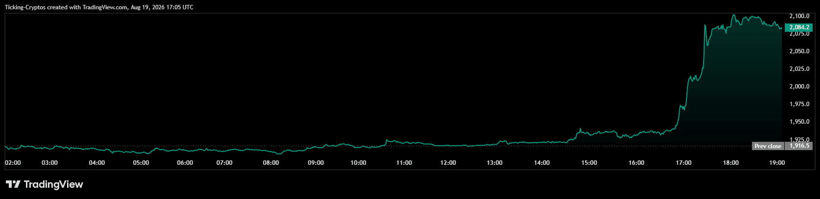 ETHUSD_2026-08-19_19-05-33.png