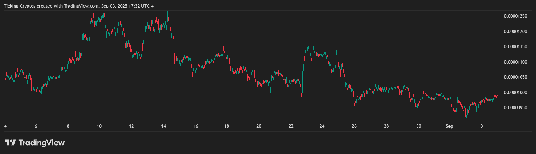 PEPEUSD_2025-09-04_00-32-22.png