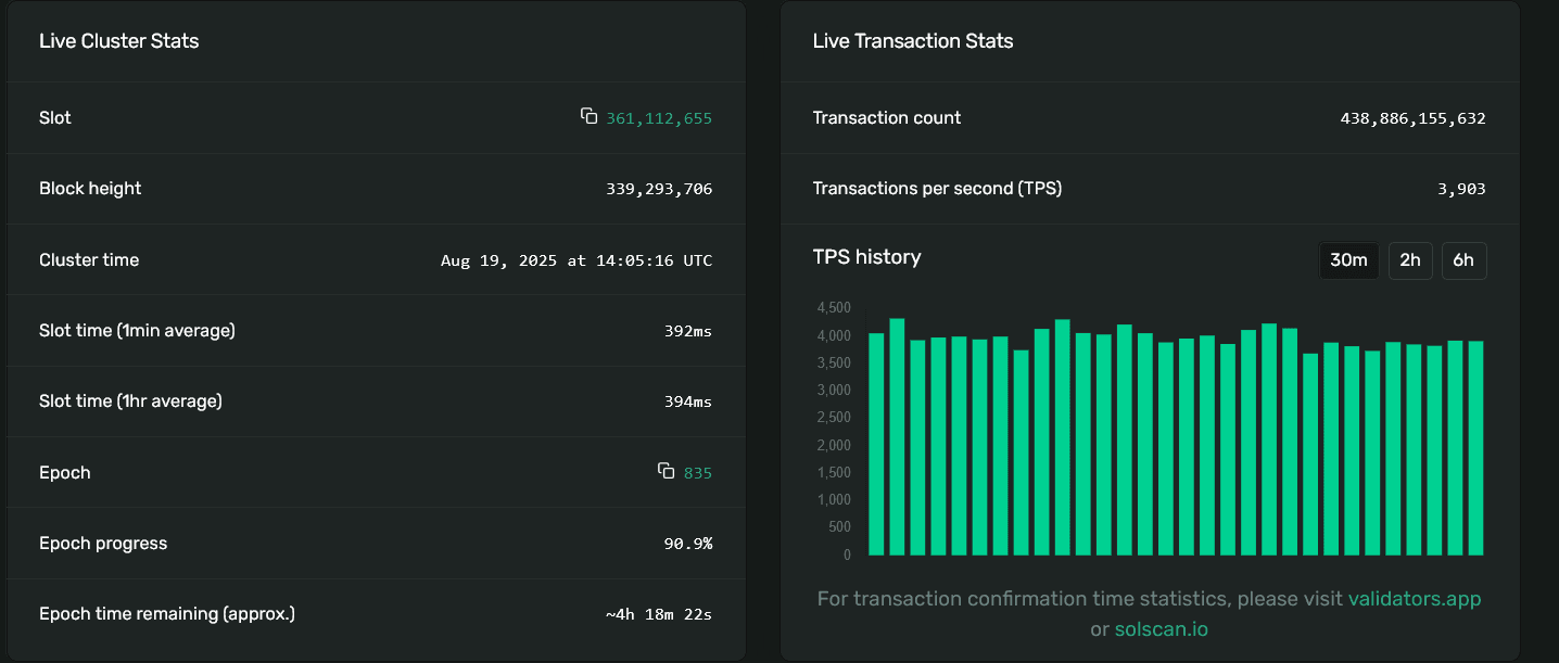 Screenshot 2025-08-19 at 19-35-23 Explorer Solana.png
