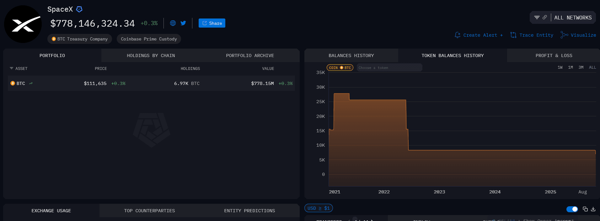 Screenshot 2025-10-26 at 11-12-50 SpaceX Arkham.png