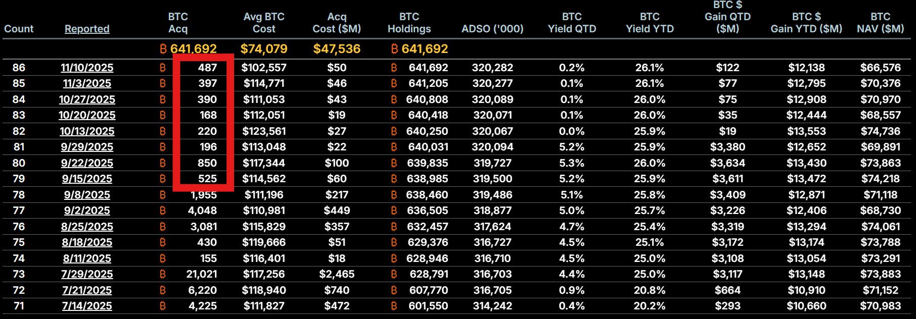 Screenshot 2025-11-14 143504.png