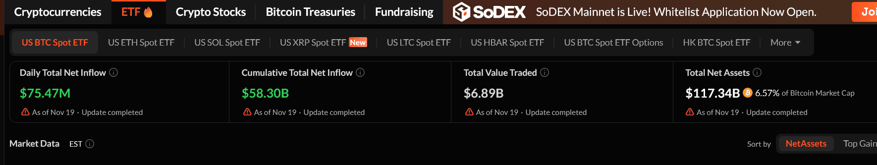 Bitcoin ETF