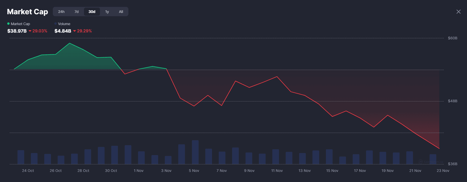 Screenshot 2025-11-22 193634.png