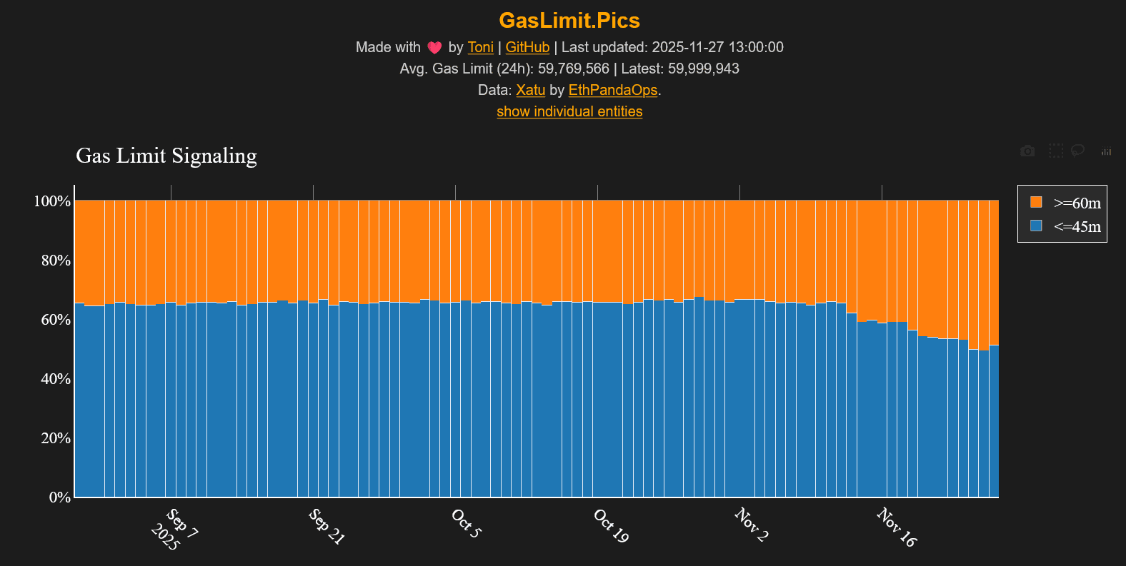 Screenshot 2025-11-27 at 20-31-05 .png