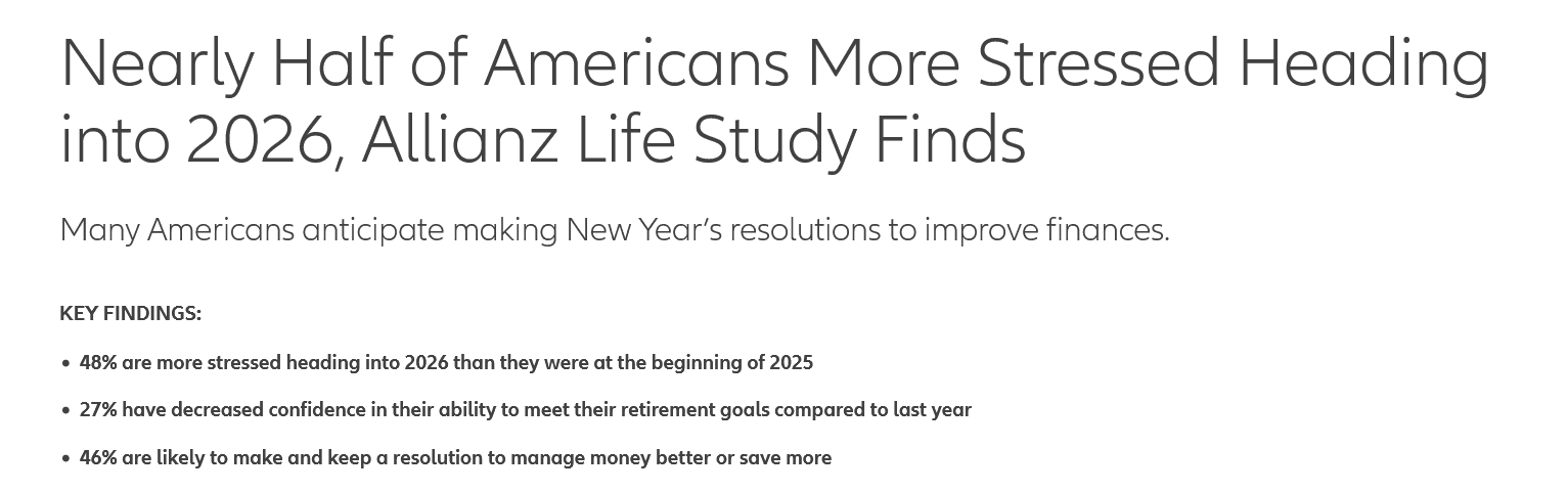 Screenshot 2025-12-27 at 14-12-44 Nearly Half of Americans More Stressed Heading into 2026 Allianz Life Study Finds Allianz Life.png