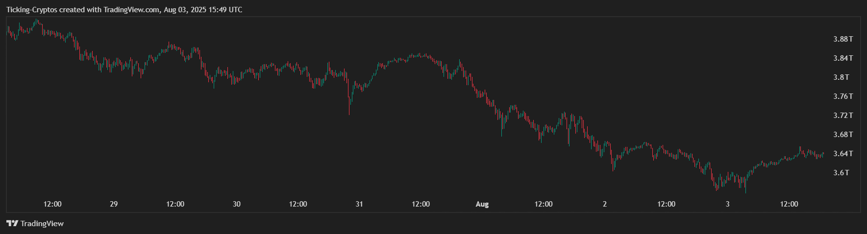 TOTAL_2025-08-03_18-49-12.png