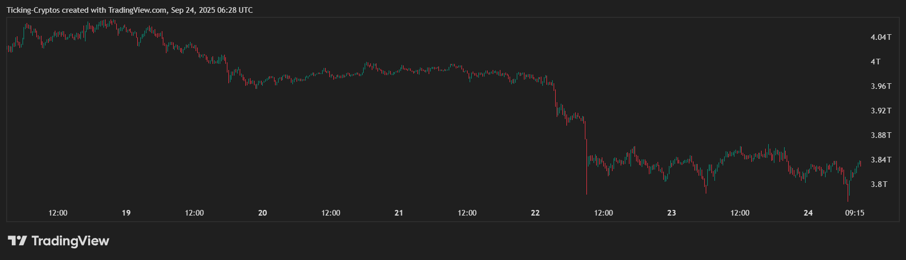 TOTAL_2025-09-24_09-28-41.png
