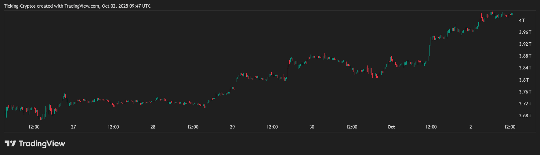 TOTAL_2025-10-02_12-47-13.png
