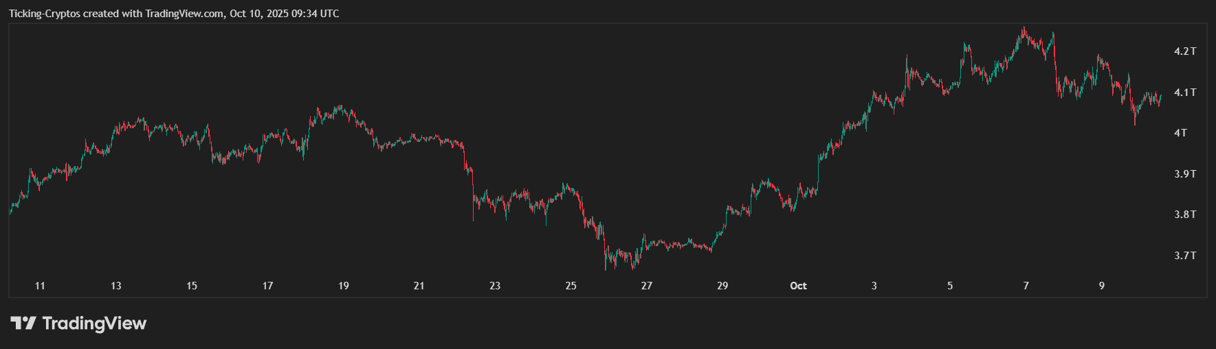 TOTAL_2025-10-10_13-34-23.png