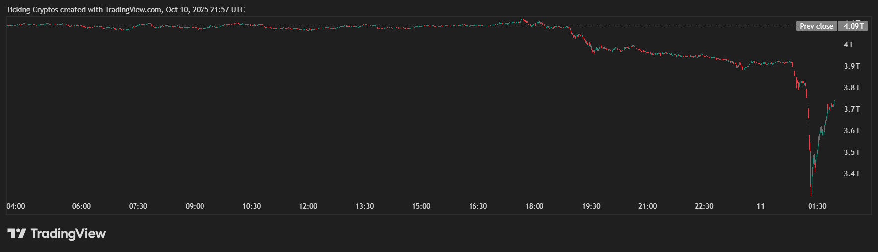 TOTAL_2025-10-11_01-57-16.png