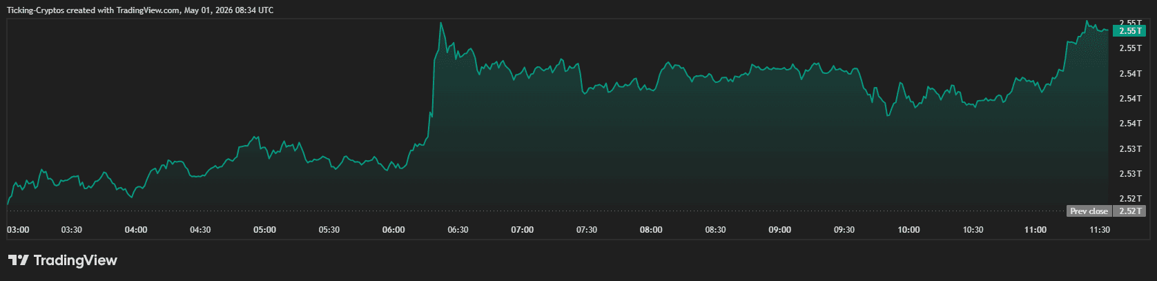 TOTAL_2026-05-01_11-34-05.png