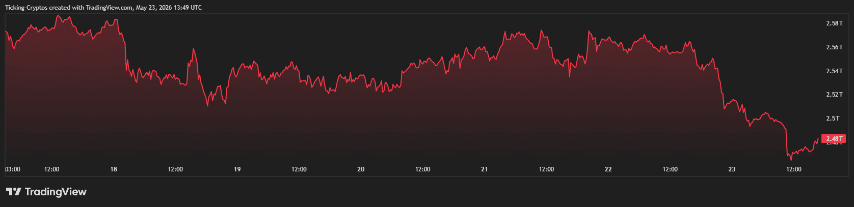 TOTAL_2026-05-23_16-49-29.png