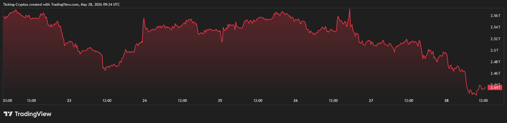 TOTAL_2026-05-28_12-34-53.png