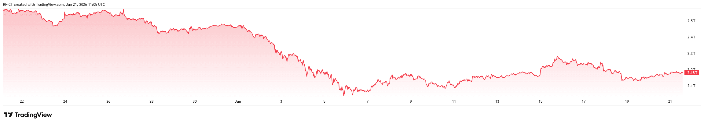 TOTAL_2026-06-21_14-05-59.png