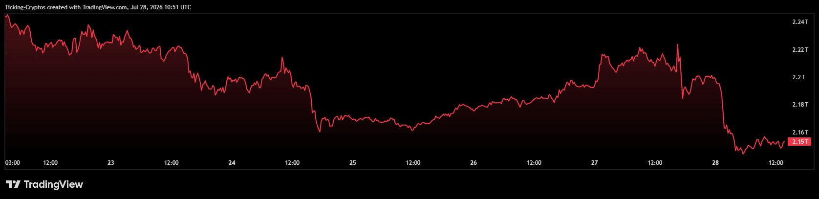 TOTAL_2026-07-28_13-51-17.png