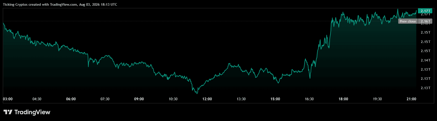 TOTAL_2026-08-03_21-13-41.png