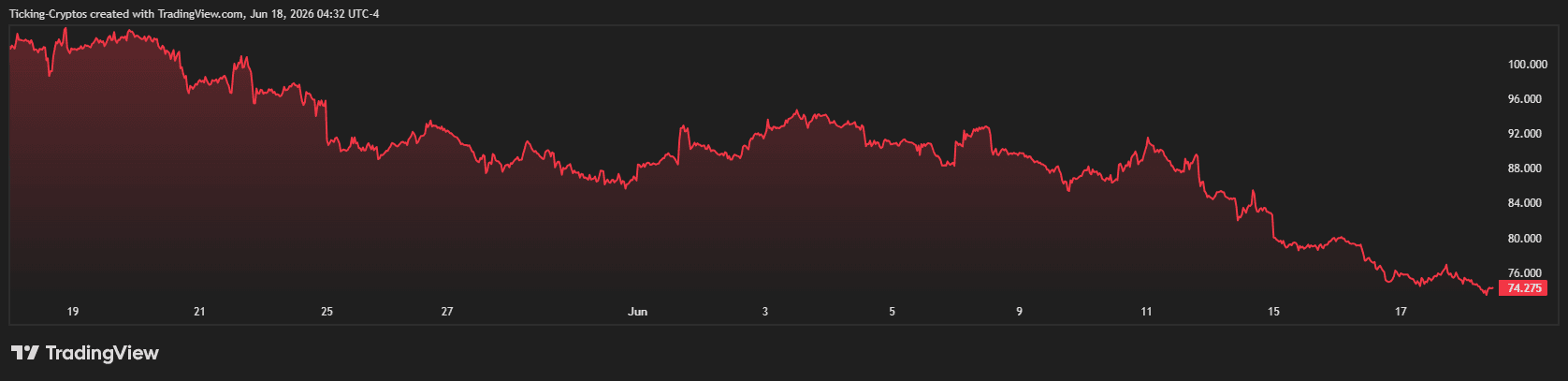 WTI_2026-06-18_11-32-04.png