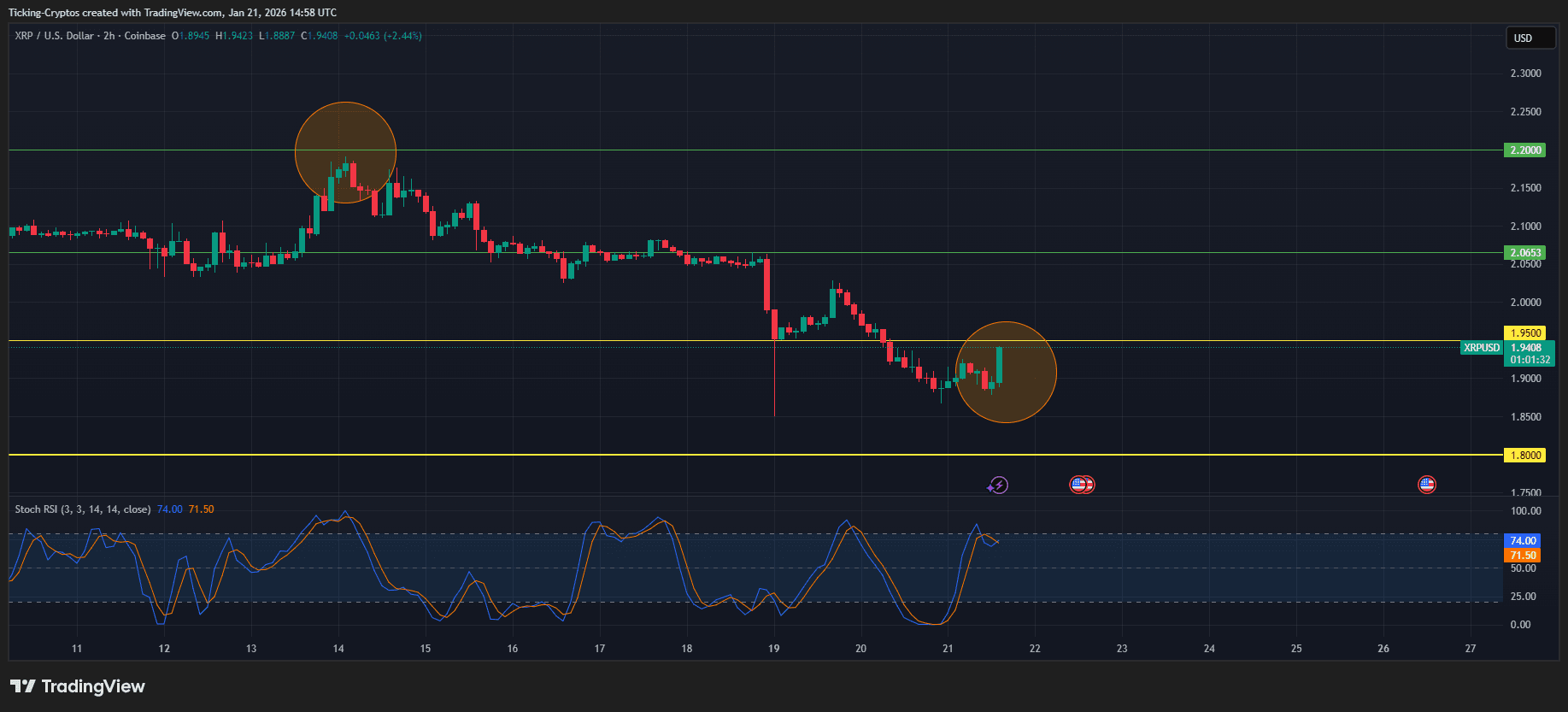 XRPUSD_2026-01-21_16-58-28.png