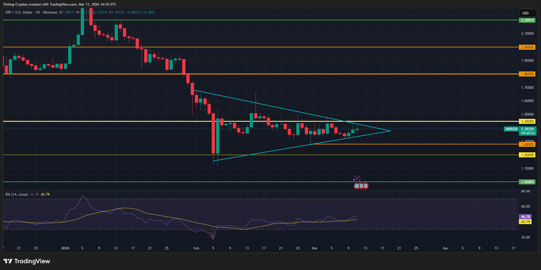 XRPUSD_2026-03-11_16-10-36.png