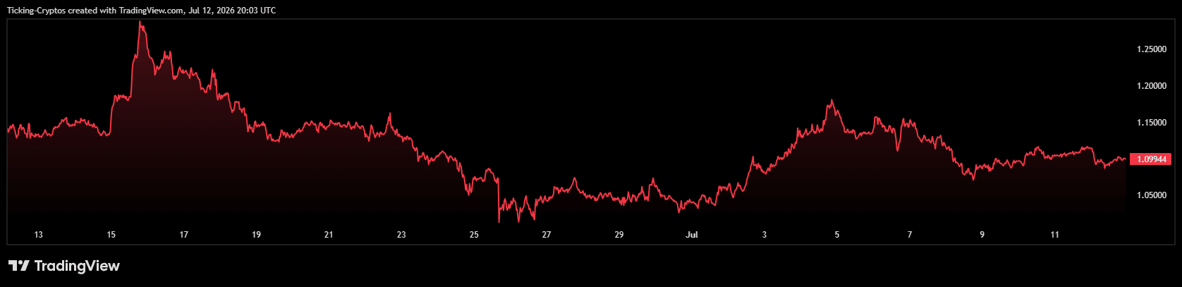 XRPUSD_2026-07-12_23-03-19.png