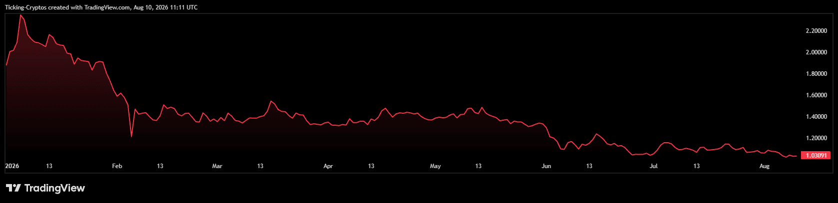 XRPUSD_2026-08-10_14-11-14.png
