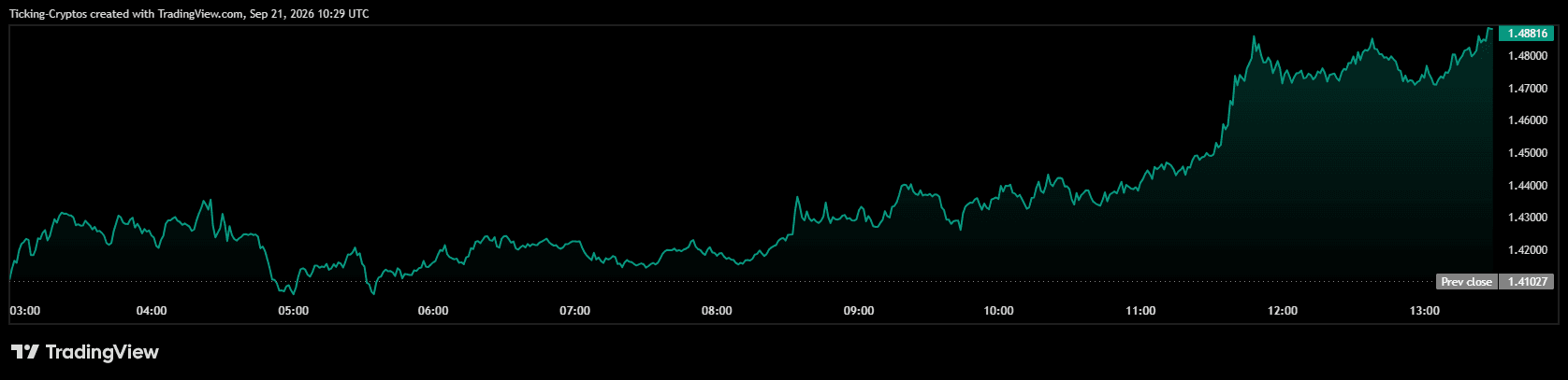 XRPUSD_2026-09-21_13-29-01.png