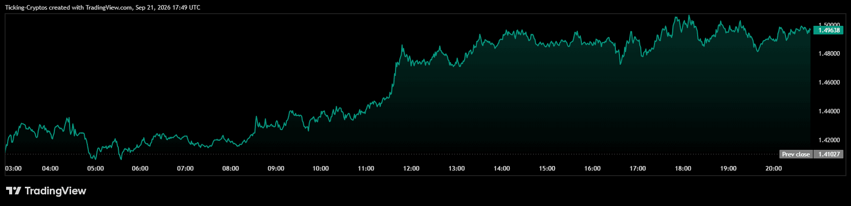 XRPUSD_2026-09-21_20-49-34.png