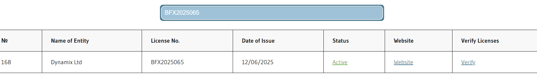 bxb market misa license