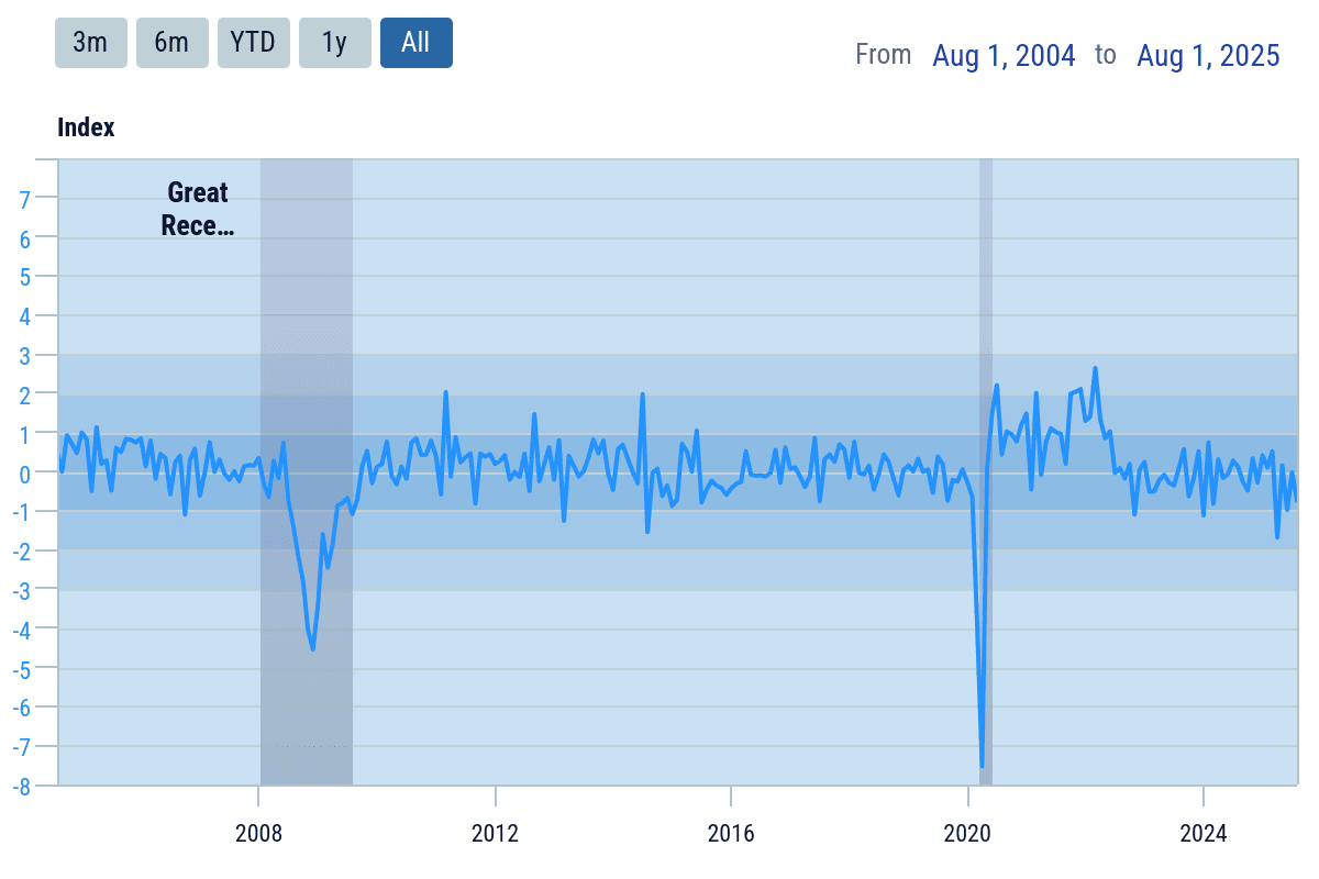 chart.png