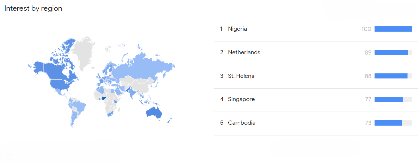 Krypto-Interesse nach Region 2025