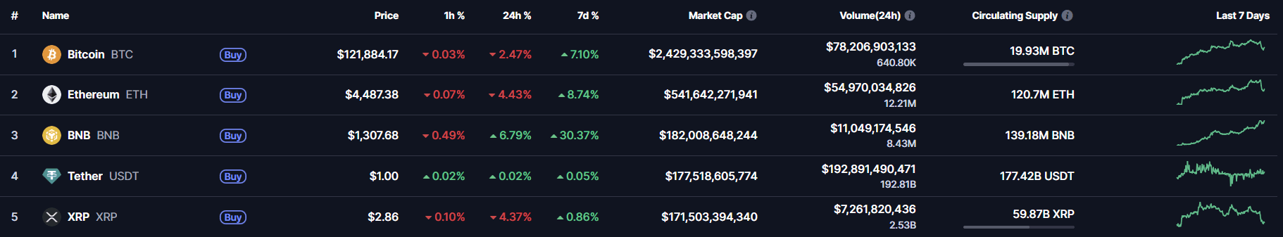 crypto market cap.png