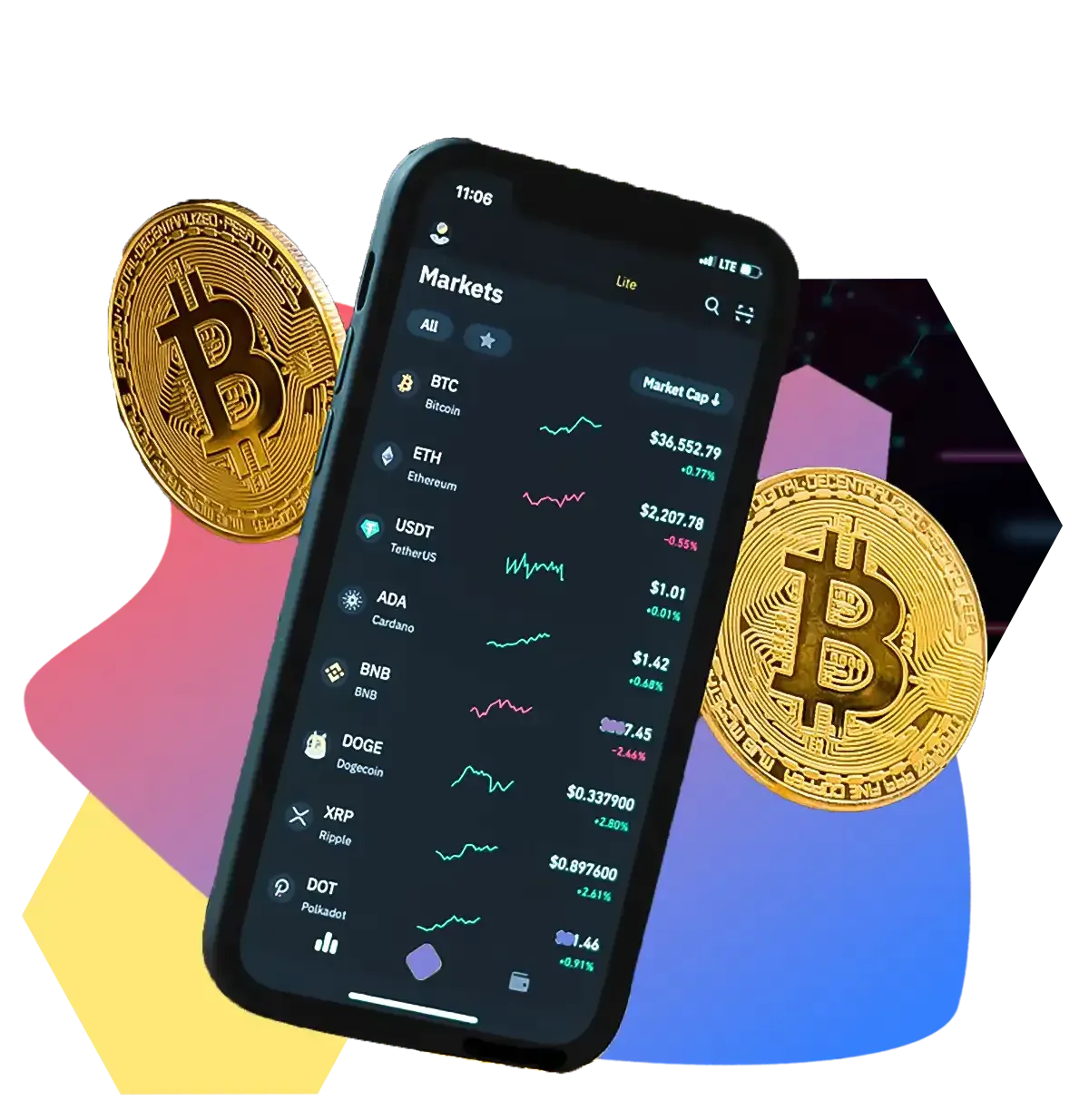 Top Crypto Exchange Comparison & Reviews | CryptoTicker