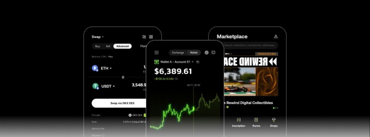 OKX Announces 12% BTC Reward Campaign for OKB Buyers in the EEA