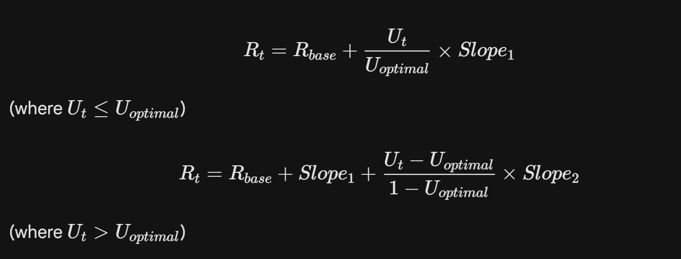 slope2 formulas
